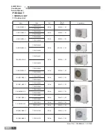 Preview for 5 page of Gree GKH12K3BI Service Manual