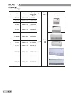 Preview for 7 page of Gree GKH12K3BI Service Manual