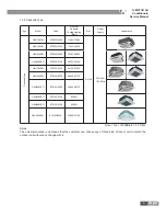 Preview for 8 page of Gree GKH12K3BI Service Manual