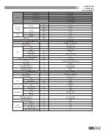 Preview for 12 page of Gree GKH12K3BI Service Manual