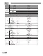 Preview for 15 page of Gree GKH12K3BI Service Manual