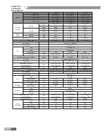 Preview for 19 page of Gree GKH12K3BI Service Manual