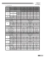 Preview for 22 page of Gree GKH12K3BI Service Manual