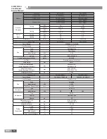 Preview for 23 page of Gree GKH12K3BI Service Manual