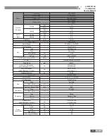 Preview for 24 page of Gree GKH12K3BI Service Manual