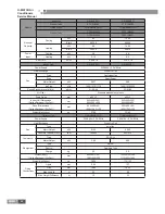 Preview for 25 page of Gree GKH12K3BI Service Manual