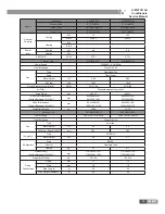 Preview for 26 page of Gree GKH12K3BI Service Manual