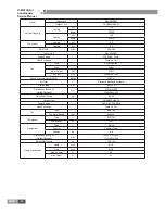 Preview for 27 page of Gree GKH12K3BI Service Manual