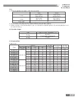 Preview for 28 page of Gree GKH12K3BI Service Manual