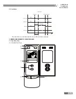 Preview for 36 page of Gree GKH12K3BI Service Manual