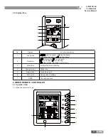 Preview for 38 page of Gree GKH12K3BI Service Manual