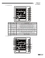 Preview for 44 page of Gree GKH12K3BI Service Manual