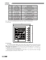 Preview for 45 page of Gree GKH12K3BI Service Manual