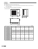 Preview for 73 page of Gree GKH12K3BI Service Manual