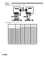 Preview for 83 page of Gree GKH12K3BI Service Manual