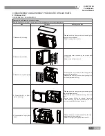 Preview for 112 page of Gree GKH12K3BI Service Manual