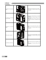 Preview for 113 page of Gree GKH12K3BI Service Manual