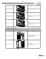 Preview for 120 page of Gree GKH12K3BI Service Manual