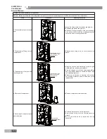 Preview for 123 page of Gree GKH12K3BI Service Manual