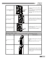 Preview for 124 page of Gree GKH12K3BI Service Manual