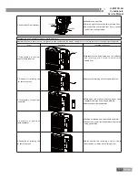 Preview for 126 page of Gree GKH12K3BI Service Manual