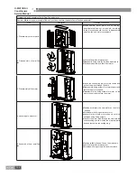 Preview for 127 page of Gree GKH12K3BI Service Manual