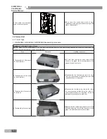 Preview for 129 page of Gree GKH12K3BI Service Manual