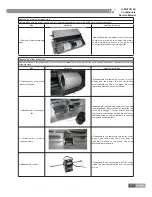 Preview for 130 page of Gree GKH12K3BI Service Manual