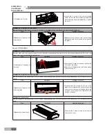 Preview for 141 page of Gree GKH12K3BI Service Manual