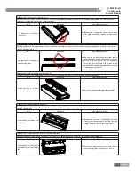 Preview for 142 page of Gree GKH12K3BI Service Manual