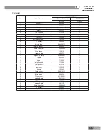 Preview for 150 page of Gree GKH12K3BI Service Manual