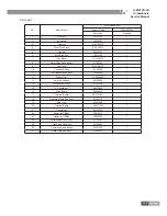 Preview for 152 page of Gree GKH12K3BI Service Manual