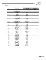 Preview for 164 page of Gree GKH12K3BI Service Manual