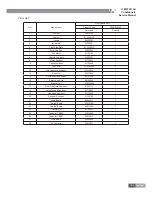 Preview for 166 page of Gree GKH12K3BI Service Manual