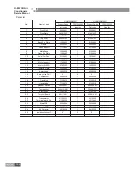 Preview for 169 page of Gree GKH12K3BI Service Manual