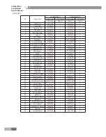 Preview for 171 page of Gree GKH12K3BI Service Manual