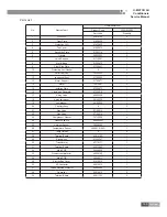 Preview for 172 page of Gree GKH12K3BI Service Manual