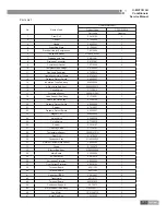 Preview for 174 page of Gree GKH12K3BI Service Manual