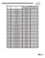 Preview for 176 page of Gree GKH12K3BI Service Manual