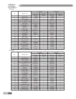 Preview for 181 page of Gree GKH12K3BI Service Manual