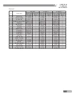 Preview for 182 page of Gree GKH12K3BI Service Manual