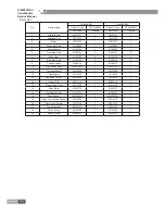 Preview for 185 page of Gree GKH12K3BI Service Manual