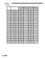 Preview for 187 page of Gree GKH12K3BI Service Manual