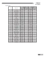 Preview for 188 page of Gree GKH12K3BI Service Manual