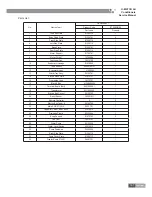 Preview for 190 page of Gree GKH12K3BI Service Manual