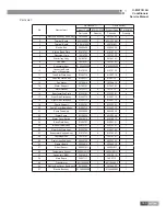 Preview for 192 page of Gree GKH12K3BI Service Manual