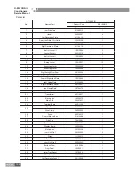 Preview for 197 page of Gree GKH12K3BI Service Manual