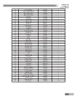 Preview for 200 page of Gree GKH12K3BI Service Manual