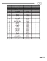 Preview for 202 page of Gree GKH12K3BI Service Manual