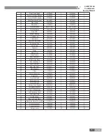 Preview for 204 page of Gree GKH12K3BI Service Manual